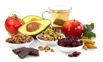 Food Strengthening Potential